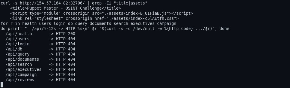 Terminal: SPA fingerprint and /api enumeration against the Puppet Master instance