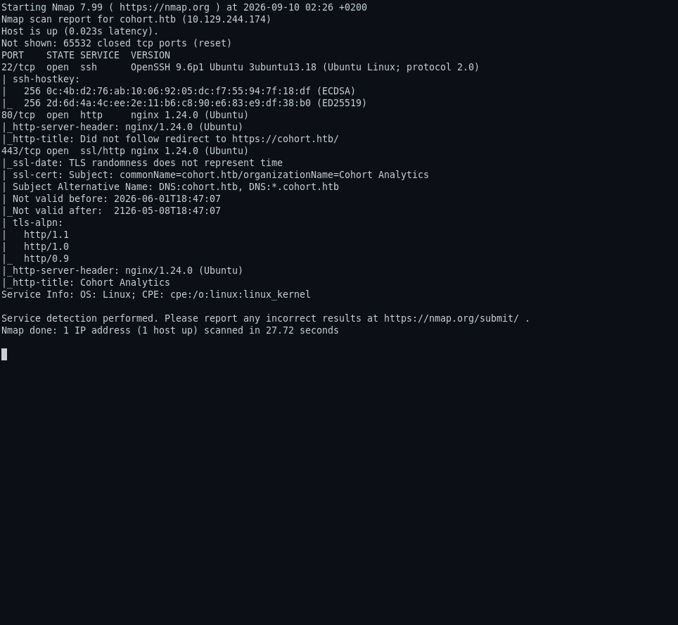 nmap-Vollscan auf Cohort: 22 OpenSSH, 80/443 nginx mit Cohort-Analytics-Titel