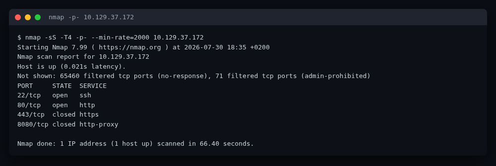 Full TCP port scan reveals only SSH and HTTP