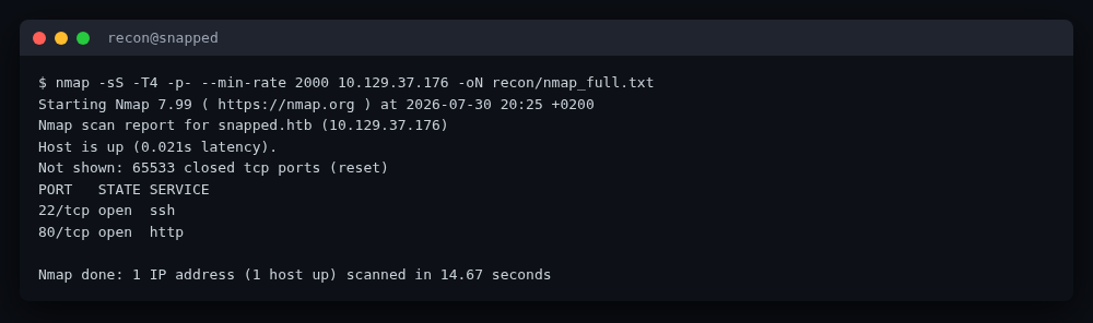 nmap: 22/ssh and 80/http only