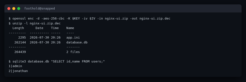 decrypted nginx-ui.zip.dec: app.ini + database.db