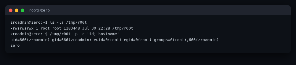 Setuid bash gives euid=0 — root proof, no flag shown